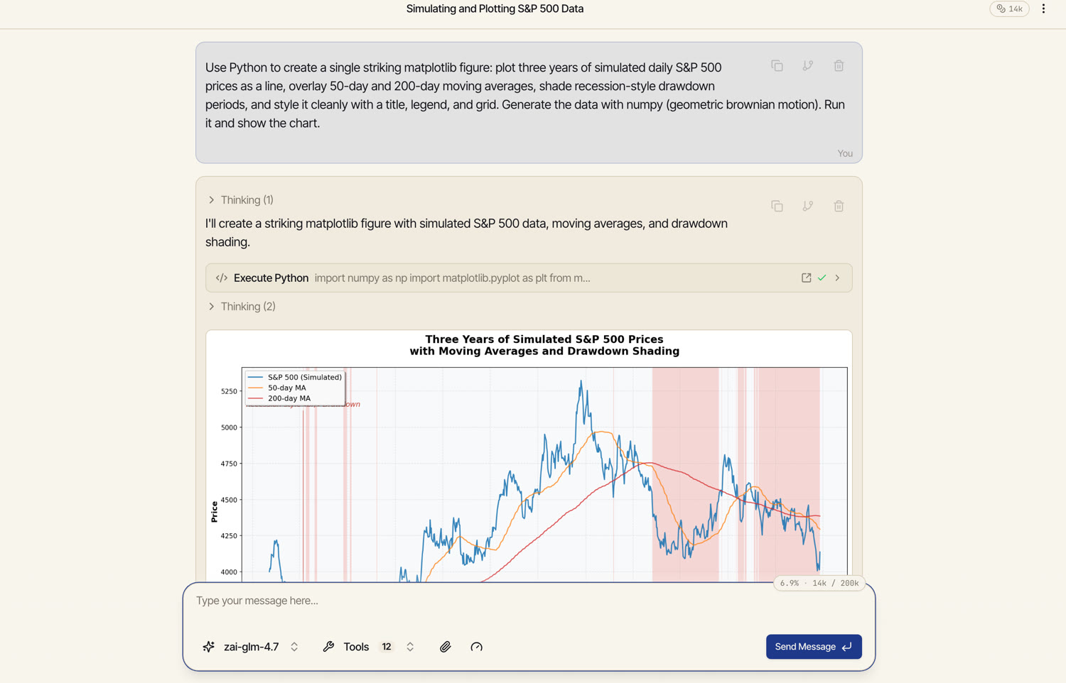 Catalyst running Python and rendering a matplotlib chart inline